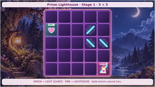 Prism Lighthouse